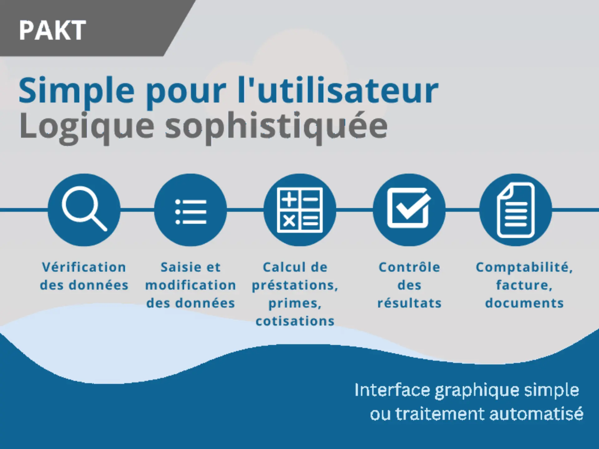 f_geschaeftsprozesse-businesslogik_1a