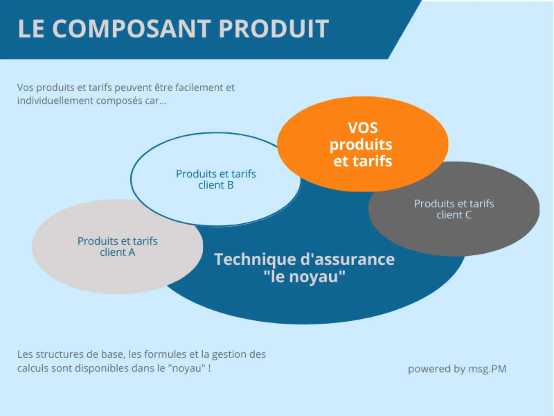 f_produktekomponente6